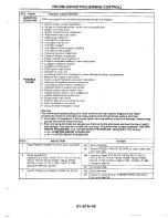 Предварительный просмотр 67 страницы Mazda 1990 MIATA Service Manual