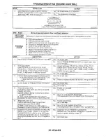 Предварительный просмотр 77 страницы Mazda 1990 MIATA Service Manual