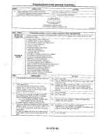 Предварительный просмотр 89 страницы Mazda 1990 MIATA Service Manual