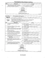 Предварительный просмотр 93 страницы Mazda 1990 MIATA Service Manual