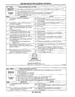 Предварительный просмотр 94 страницы Mazda 1990 MIATA Service Manual