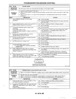 Предварительный просмотр 109 страницы Mazda 1990 MIATA Service Manual