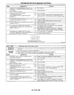 Предварительный просмотр 114 страницы Mazda 1990 MIATA Service Manual