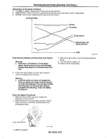 Предварительный просмотр 125 страницы Mazda 1990 MIATA Service Manual