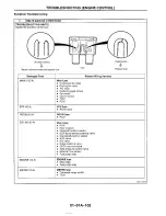 Предварительный просмотр 126 страницы Mazda 1990 MIATA Service Manual