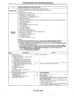 Предварительный просмотр 133 страницы Mazda 1990 MIATA Service Manual