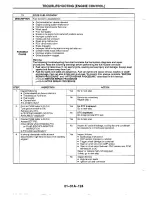 Предварительный просмотр 148 страницы Mazda 1990 MIATA Service Manual