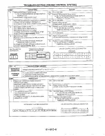 Предварительный просмотр 190 страницы Mazda 1990 MIATA Service Manual