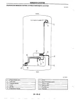 Предварительный просмотр 258 страницы Mazda 1990 MIATA Service Manual