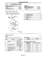 Предварительный просмотр 269 страницы Mazda 1990 MIATA Service Manual