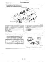 Предварительный просмотр 282 страницы Mazda 1990 MIATA Service Manual