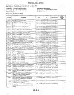 Предварительный просмотр 423 страницы Mazda 1990 MIATA Service Manual