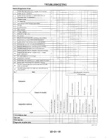 Предварительный просмотр 440 страницы Mazda 1990 MIATA Service Manual