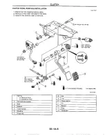 Предварительный просмотр 462 страницы Mazda 1990 MIATA Service Manual