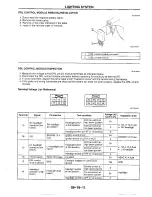 Предварительный просмотр 695 страницы Mazda 1990 MIATA Service Manual