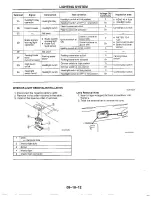 Предварительный просмотр 696 страницы Mazda 1990 MIATA Service Manual