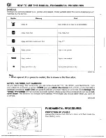 Предварительный просмотр 6 страницы Mazda 1990 MX-5 Workshop Manual