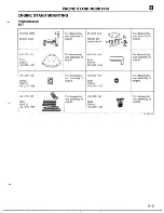 Предварительный просмотр 60 страницы Mazda 1990 MX-5 Workshop Manual