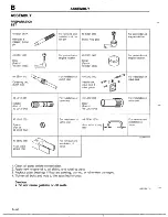 Предварительный просмотр 87 страницы Mazda 1990 MX-5 Workshop Manual