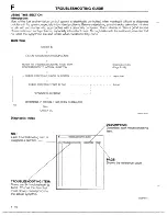 Предварительный просмотр 160 страницы Mazda 1990 MX-5 Workshop Manual