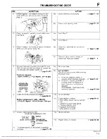 Предварительный просмотр 165 страницы Mazda 1990 MX-5 Workshop Manual