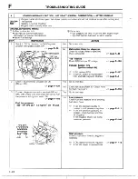 Предварительный просмотр 168 страницы Mazda 1990 MX-5 Workshop Manual