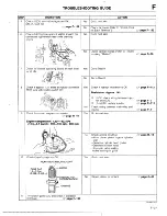 Предварительный просмотр 171 страницы Mazda 1990 MX-5 Workshop Manual