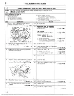 Предварительный просмотр 172 страницы Mazda 1990 MX-5 Workshop Manual