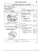 Предварительный просмотр 173 страницы Mazda 1990 MX-5 Workshop Manual