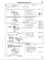 Предварительный просмотр 175 страницы Mazda 1990 MX-5 Workshop Manual