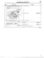 Предварительный просмотр 177 страницы Mazda 1990 MX-5 Workshop Manual