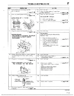 Предварительный просмотр 179 страницы Mazda 1990 MX-5 Workshop Manual