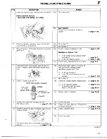 Предварительный просмотр 185 страницы Mazda 1990 MX-5 Workshop Manual