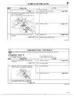 Предварительный просмотр 189 страницы Mazda 1990 MX-5 Workshop Manual