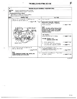 Предварительный просмотр 195 страницы Mazda 1990 MX-5 Workshop Manual