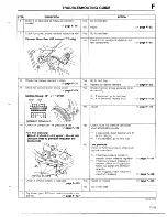 Предварительный просмотр 197 страницы Mazda 1990 MX-5 Workshop Manual