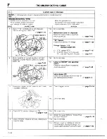 Предварительный просмотр 198 страницы Mazda 1990 MX-5 Workshop Manual