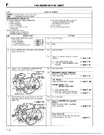 Предварительный просмотр 200 страницы Mazda 1990 MX-5 Workshop Manual