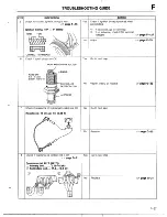 Предварительный просмотр 201 страницы Mazda 1990 MX-5 Workshop Manual