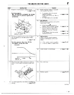 Предварительный просмотр 203 страницы Mazda 1990 MX-5 Workshop Manual