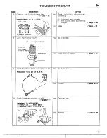 Предварительный просмотр 205 страницы Mazda 1990 MX-5 Workshop Manual