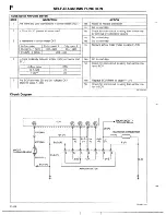 Предварительный просмотр 228 страницы Mazda 1990 MX-5 Workshop Manual