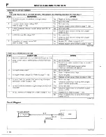 Предварительный просмотр 230 страницы Mazda 1990 MX-5 Workshop Manual