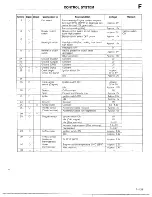 Предварительный просмотр 273 страницы Mazda 1990 MX-5 Workshop Manual