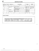 Предварительный просмотр 274 страницы Mazda 1990 MX-5 Workshop Manual