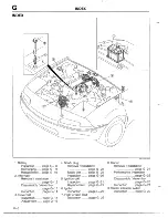 Предварительный просмотр 286 страницы Mazda 1990 MX-5 Workshop Manual