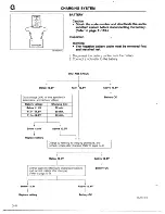 Предварительный просмотр 292 страницы Mazda 1990 MX-5 Workshop Manual