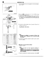 Предварительный просмотр 421 страницы Mazda 1990 MX-5 Workshop Manual