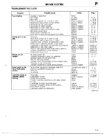 Предварительный просмотр 452 страницы Mazda 1990 MX-5 Workshop Manual