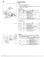 Предварительный просмотр 634 страницы Mazda 1990 MX-5 Workshop Manual